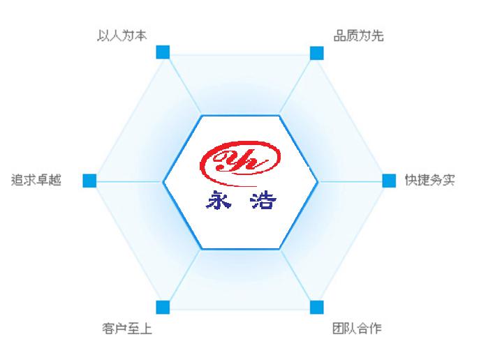 20191015 恭喜我公司正式成為成都機電行業商會常務理事單位-3.jpg