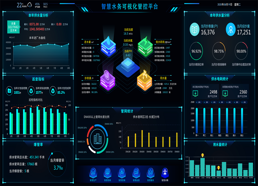 智慧水務17.png