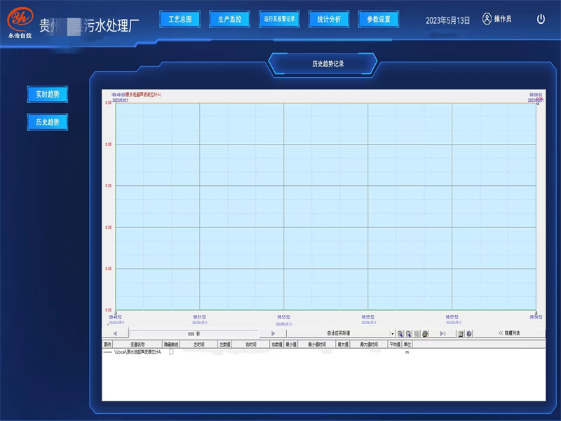 污水廠自控系統信息層7.jpg